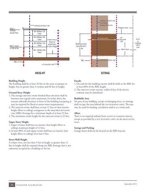 Downtown Form-Based Code - City of Overland Park