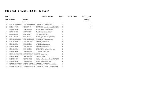 GT250R PARTS CATALOGUE.pdf - Hyosung