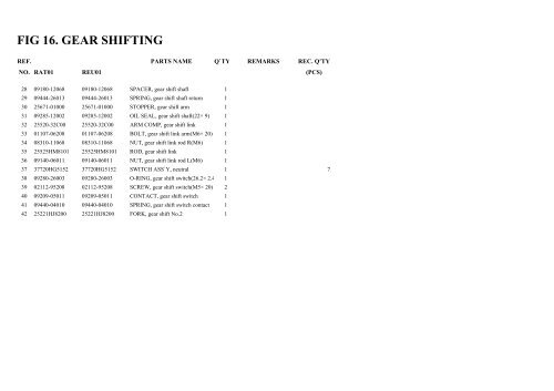 GT250R PARTS CATALOGUE.pdf - Hyosung