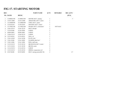 GT250R PARTS CATALOGUE.pdf - Hyosung