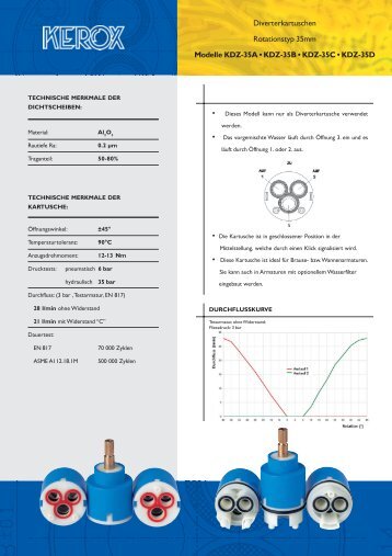 Diverterkartuschen Rotationstyp 35mm Modelle KDZ-35A â¢ KDZ-35B ...