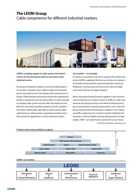 Concentrated Solar Power, Getting to the heart of energy - LEONI