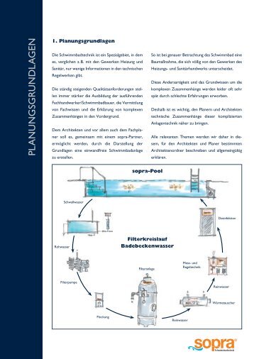 Weitere Informationen zu den Planungsgrundlagen für ein ...