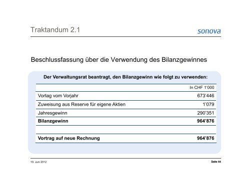 27. Generalversammlung 2012 - Sonova