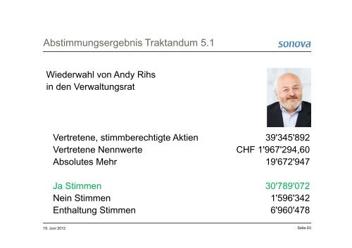 27. Generalversammlung 2012 - Sonova