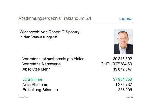 27. Generalversammlung 2012 - Sonova