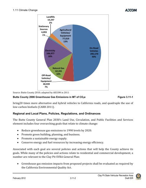 Draft Environmental Impact Report - California Off Highway Vehicle ...