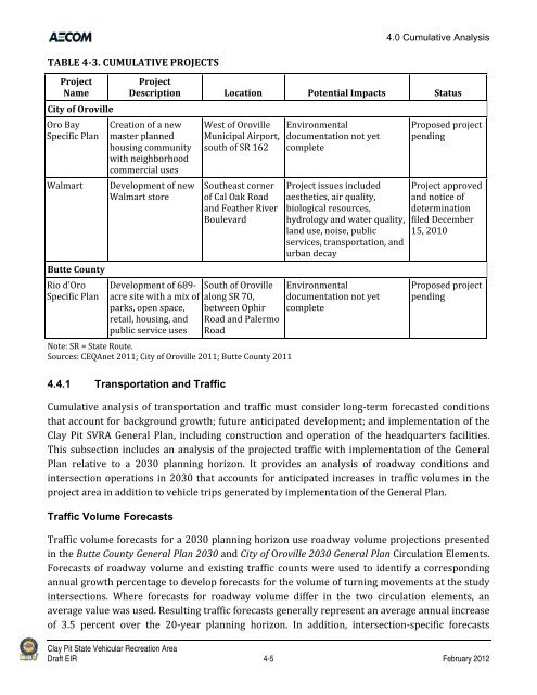 Draft Environmental Impact Report - California Off Highway Vehicle ...