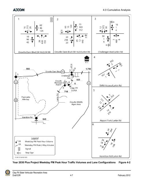 Draft Environmental Impact Report - California Off Highway Vehicle ...