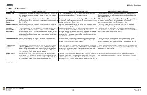 Draft Environmental Impact Report - California Off Highway Vehicle ...