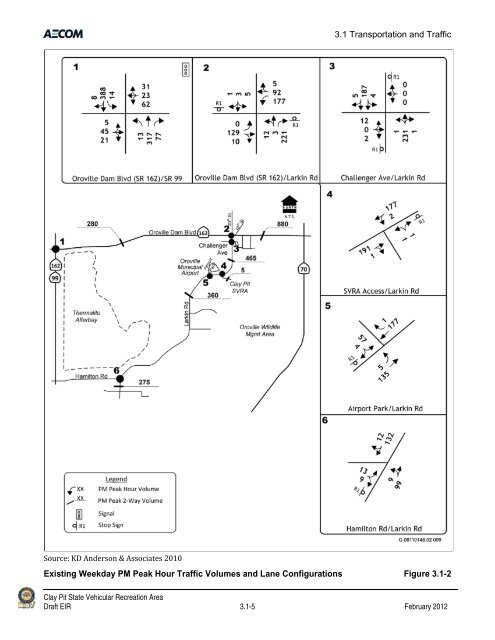 Draft Environmental Impact Report - California Off Highway Vehicle ...