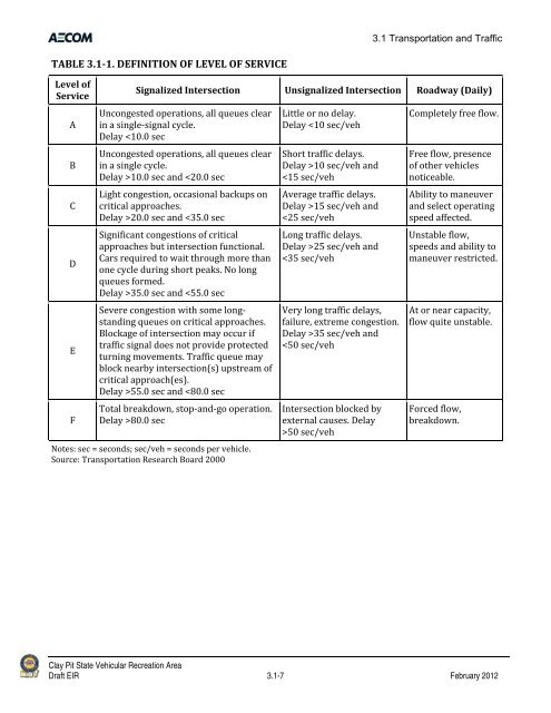 Draft Environmental Impact Report - California Off Highway Vehicle ...