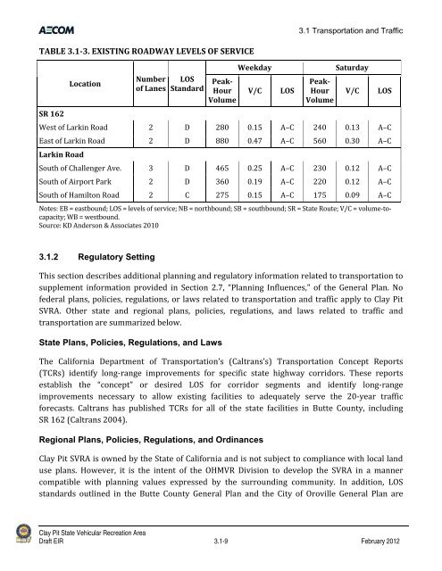 Draft Environmental Impact Report - California Off Highway Vehicle ...