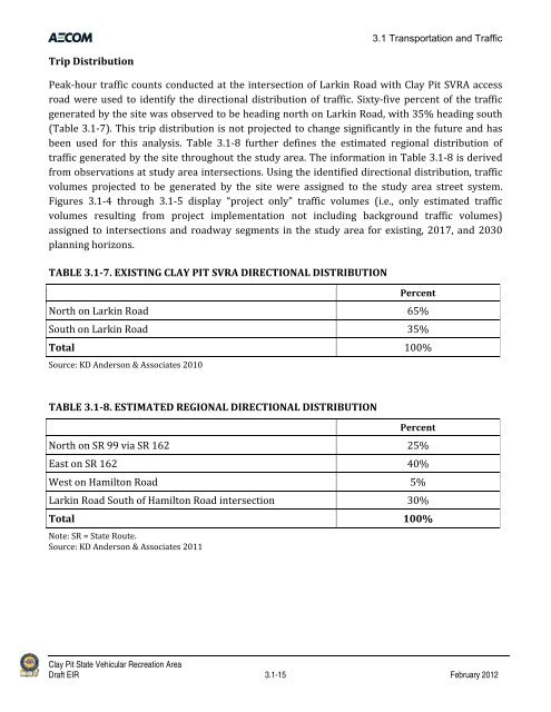 Draft Environmental Impact Report - California Off Highway Vehicle ...