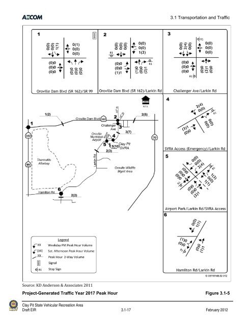 Draft Environmental Impact Report - California Off Highway Vehicle ...