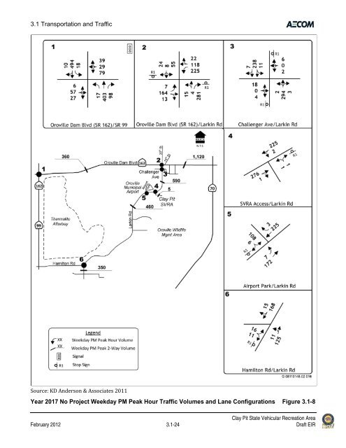 Draft Environmental Impact Report - California Off Highway Vehicle ...