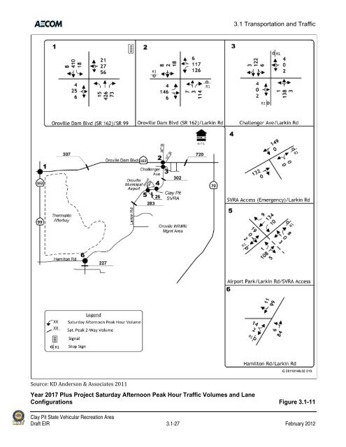 Draft Environmental Impact Report - California Off Highway Vehicle ...