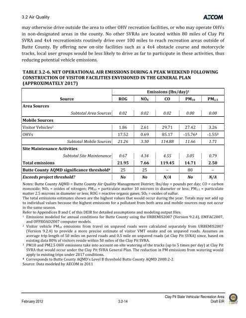 Draft Environmental Impact Report - California Off Highway Vehicle ...