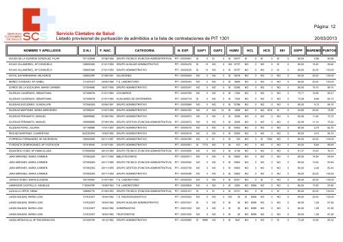 listado - Sanidad en UGTCantabria