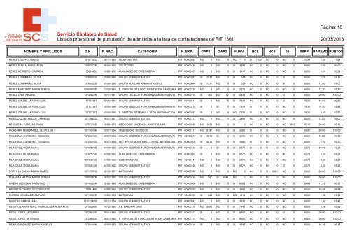 listado - Sanidad en UGTCantabria