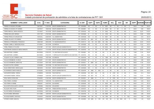 listado - Sanidad en UGTCantabria