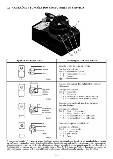 Manual completo DLX-MF/M - Etatron