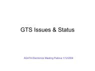 GTS Issues & Status - AGATA Experiment @ Padova