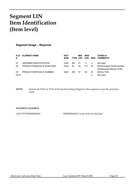 Segment HL Hierarchical Level - Kmart Supplier