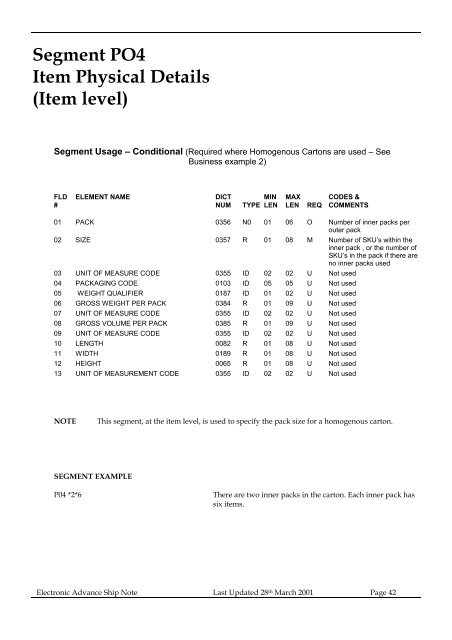 Segment HL Hierarchical Level - Kmart Supplier