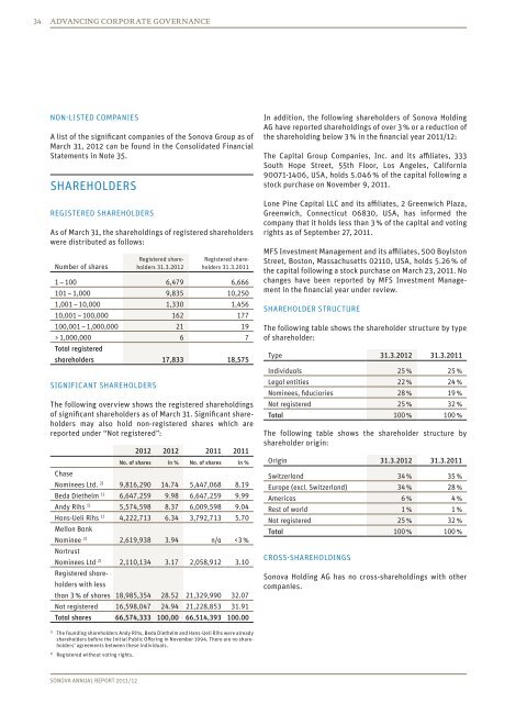 Corporate Governance Report 2011/12 - Sonova