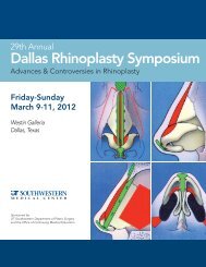 Dallas Rhinoplasty Symposium