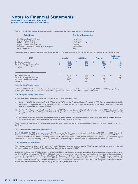 Notes to Financial Statements - BDO