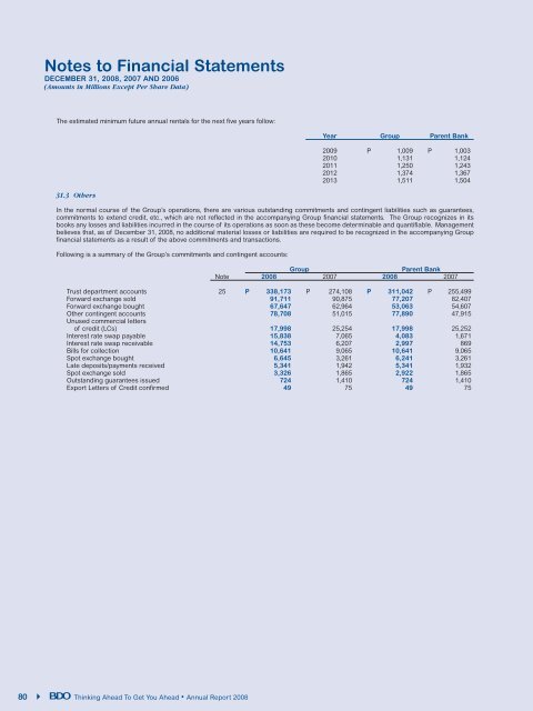 Notes to Financial Statements - BDO