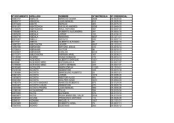 Listado veterinarios acreditados al 02.12.2011 - Senasa