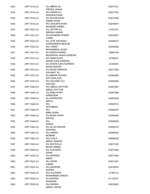 HAJ COMMITTEE OF INDIA HAJ 1433 (H) - 2012 Passport ...