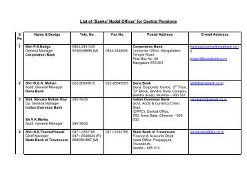 List of Nodal Officers for Banks in reference - Central Pension ...