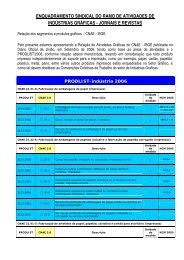 enquadramento sindical do ramo de atividades de - Setorgrafico.org ...