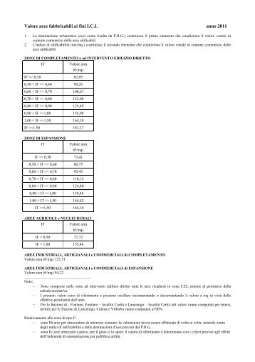 Valore aree fabbricabili ai fini I.C.I. anno 2011 - Comune di Villorba