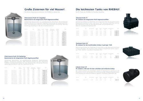 Regenwasser - Rhebau GmbH