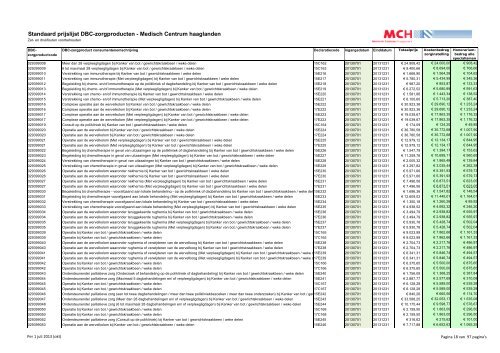 Standaardprijslijst DBC-zorgproducten per juli 2013.pdf - Medisch ...