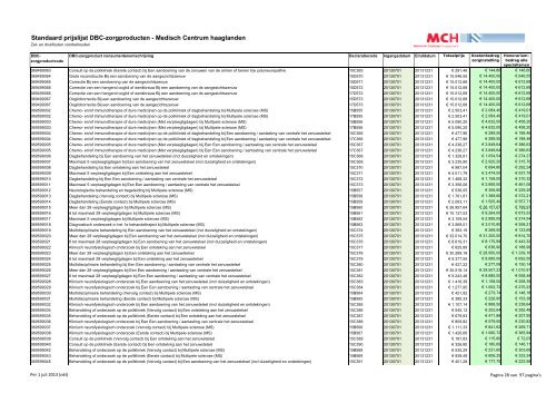 Standaardprijslijst DBC-zorgproducten per juli 2013.pdf - Medisch ...