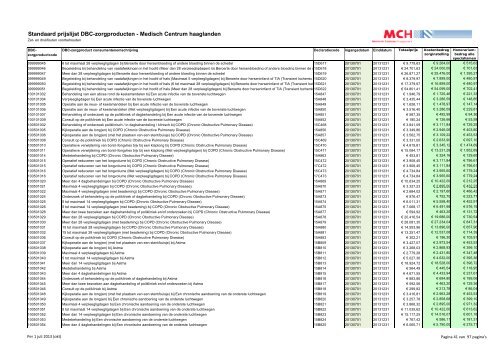 Standaardprijslijst DBC-zorgproducten per juli 2013.pdf - Medisch ...