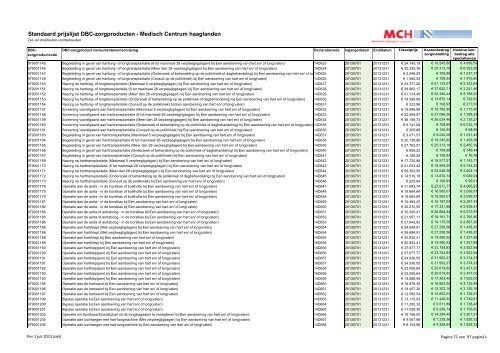 Standaardprijslijst DBC-zorgproducten per juli 2013.pdf - Medisch ...