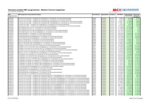 Standaardprijslijst DBC-zorgproducten per juli 2013.pdf - Medisch ...