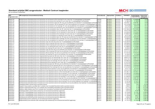 Standaardprijslijst DBC-zorgproducten per juli 2013.pdf - Medisch ...