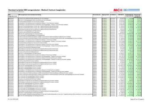 Standaardprijslijst DBC-zorgproducten per juli 2013.pdf - Medisch ...