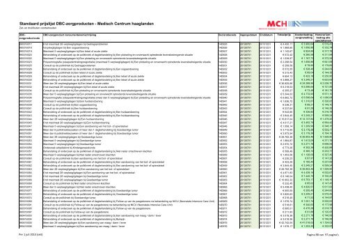 Standaardprijslijst DBC-zorgproducten per juli 2013.pdf - Medisch ...