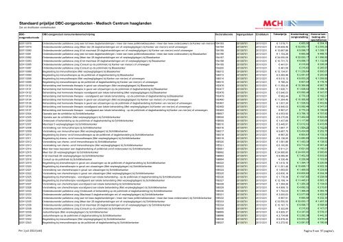 Standaardprijslijst DBC-zorgproducten per juli 2013.pdf - Medisch ...