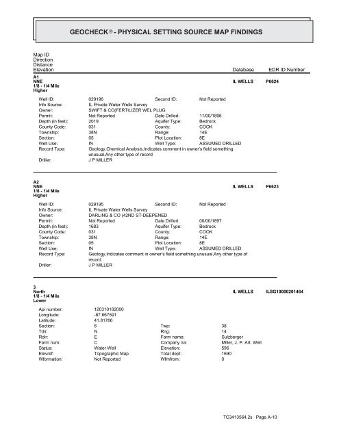 ENVIRONMENTAL - John Dixon & Associates