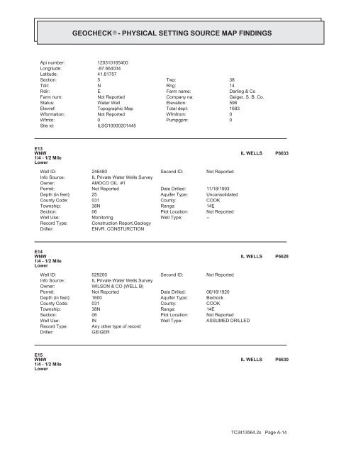 ENVIRONMENTAL - John Dixon & Associates